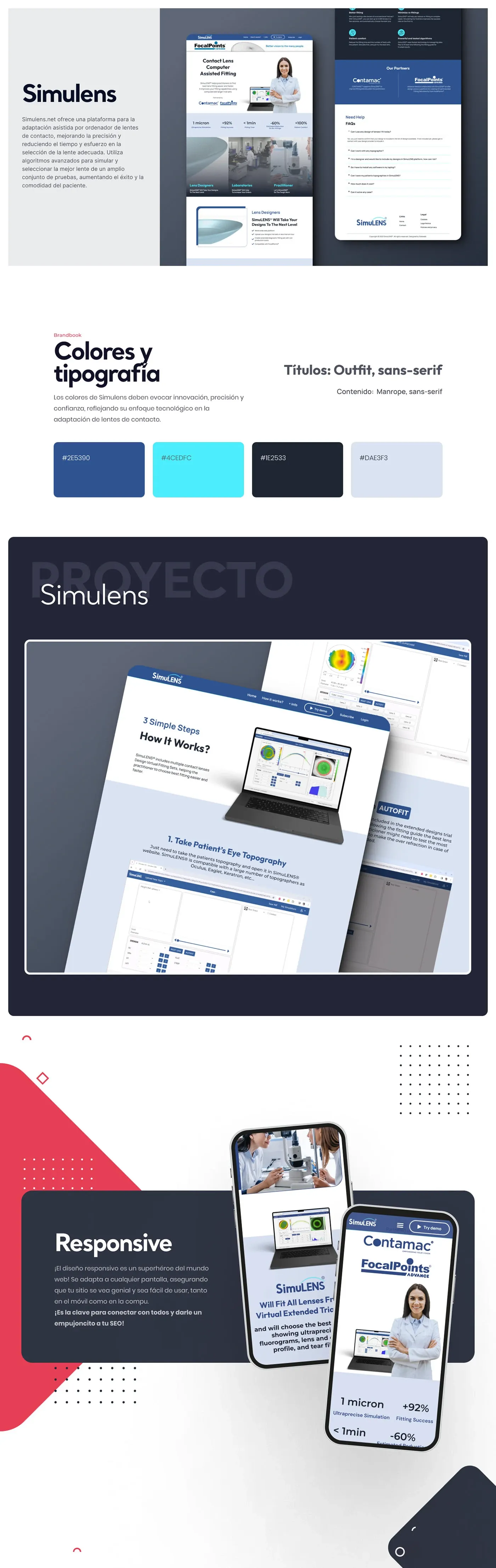 Simulens — branding